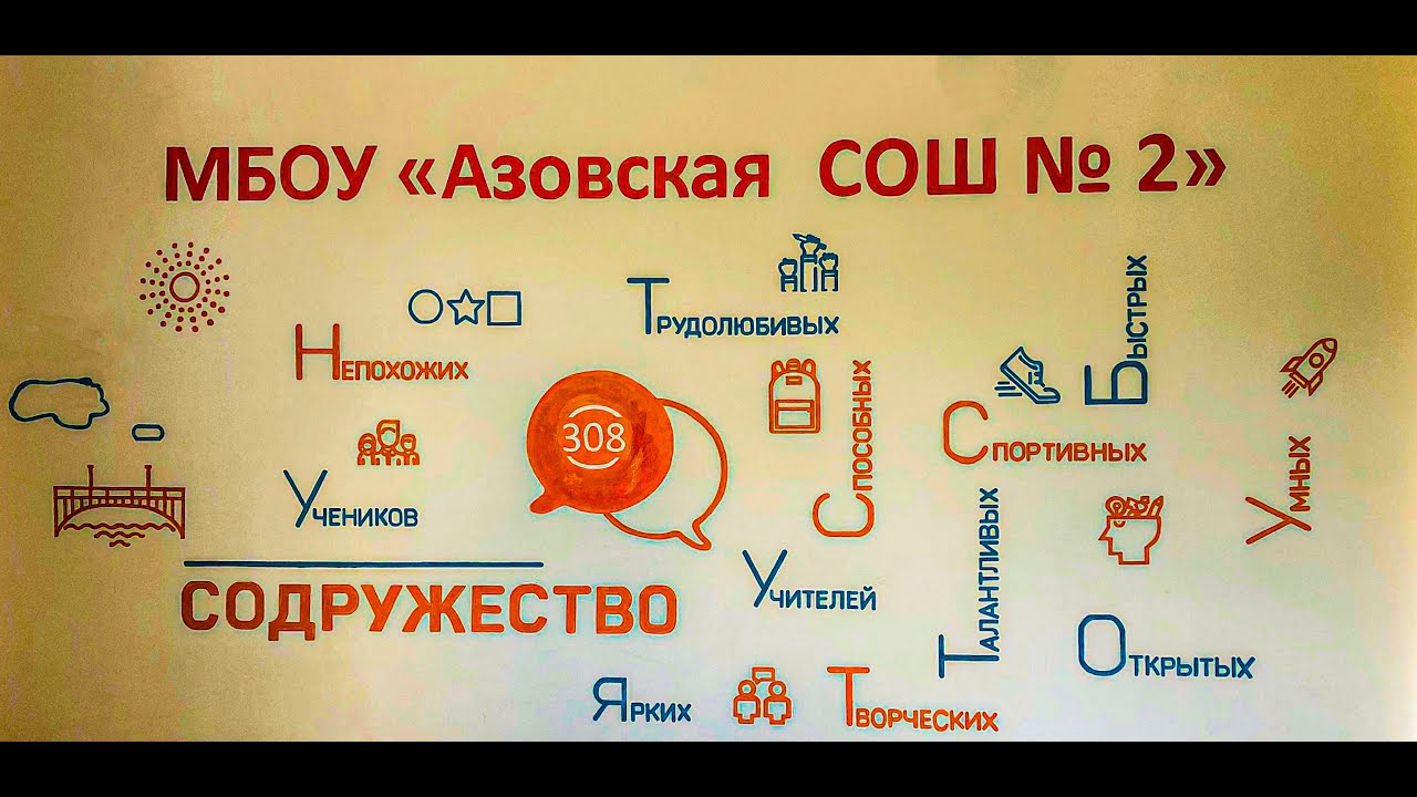 МБОУ "Азовская СОШ №2" МБОУ "Азовская СОШ №2"